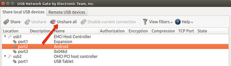 unshare all usb devices